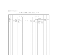 장애인자동차표지발급관리대장